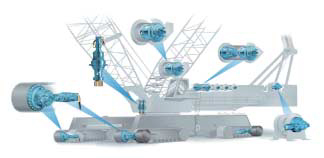 Planetary Drives